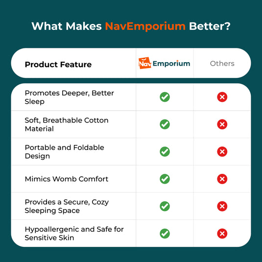 BionicCot vs competitors feature comparison