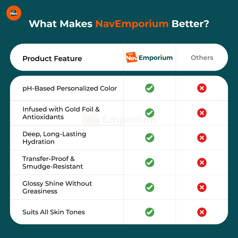 Lipstick feature comparison chart