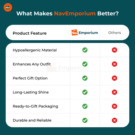 Jewelry Feature Comparison