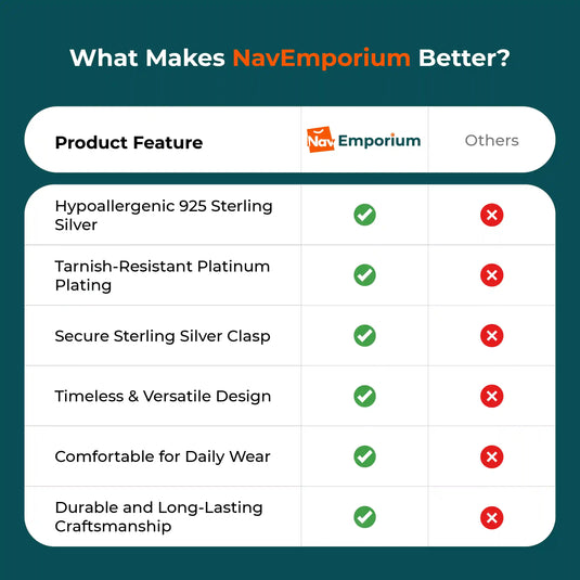 Elegance pearl necklace features comparison