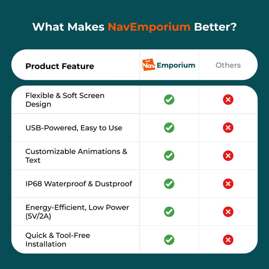 Car LED display comparison chart