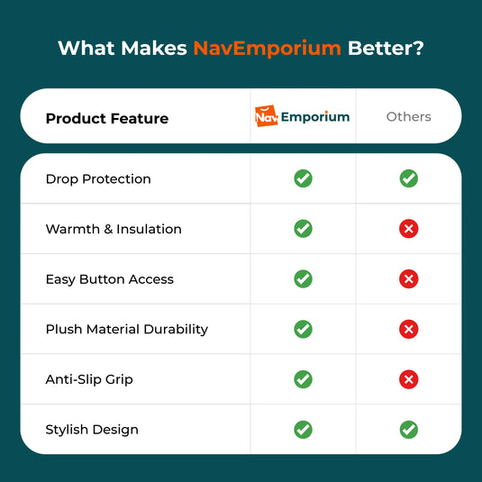 Fluffy braided iPhone case