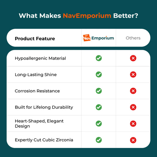 Jewelry Benefits Comparison