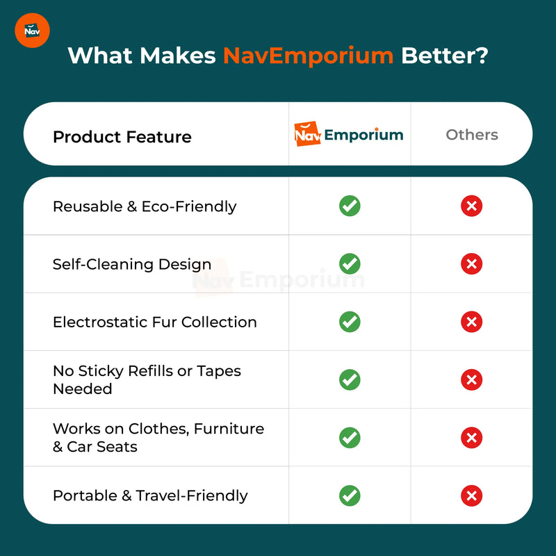 pet hair remover comparison