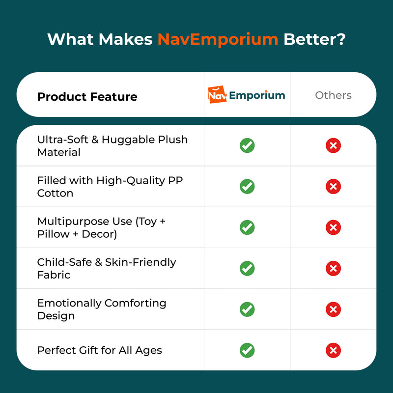 Avocado plush pillow vs competitors