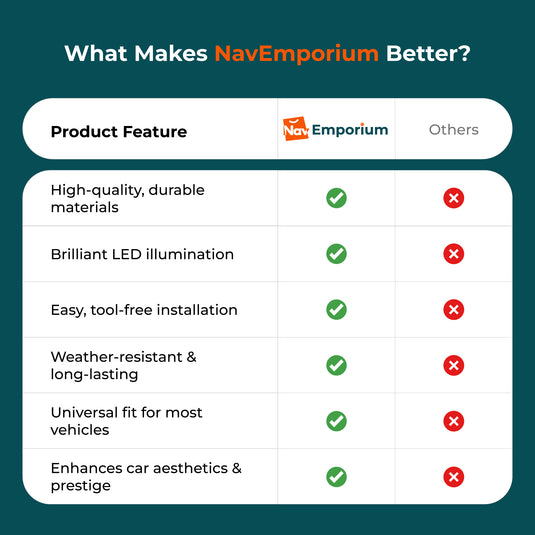 LED door sills feature comparison