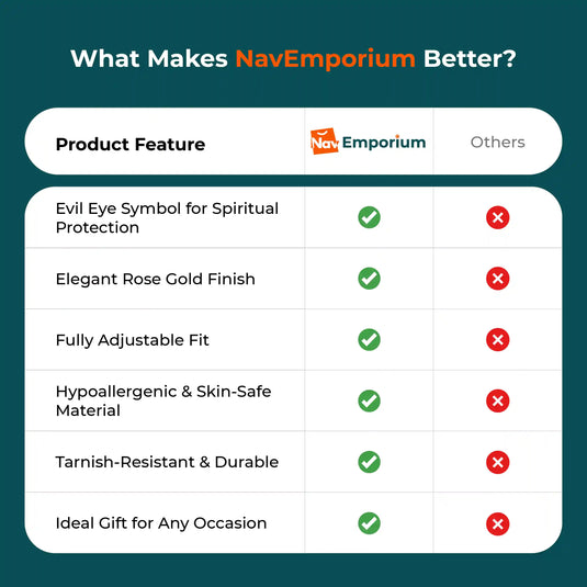 Evil Eye Ring Feature Comparison