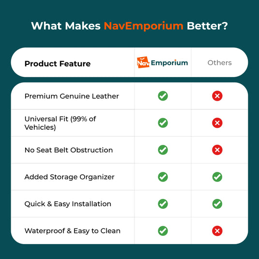 LuxeGap car seat filler comparison chart
