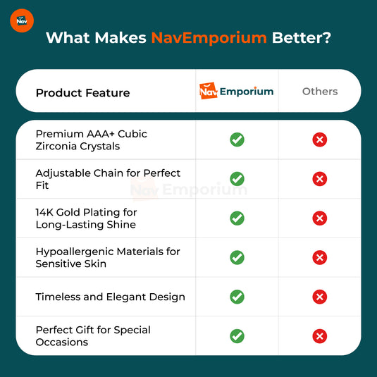 14K gold crystal necklace vs. competitors