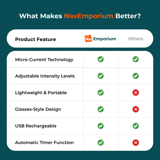 GlowPulse vs competitors feature comparison