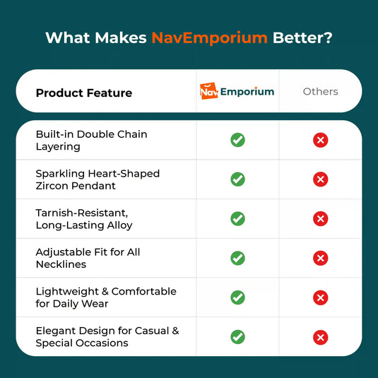 Necklace features comparison chart