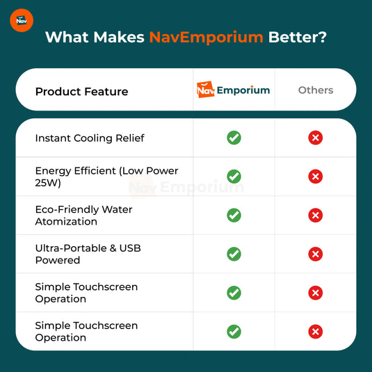 BreezeMate vs other brands comparison