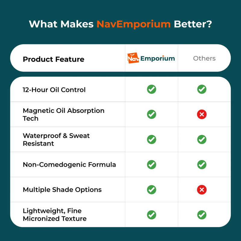 Comparison chart magnetic matte powder benefits