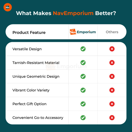 Bracelet Features Comparison