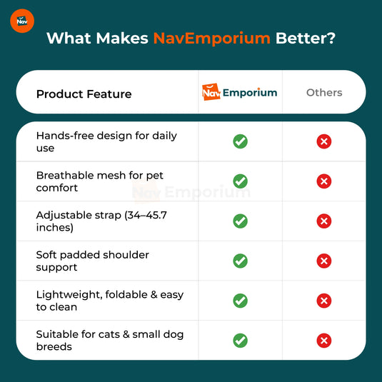 Dog sling carrier feature comparison