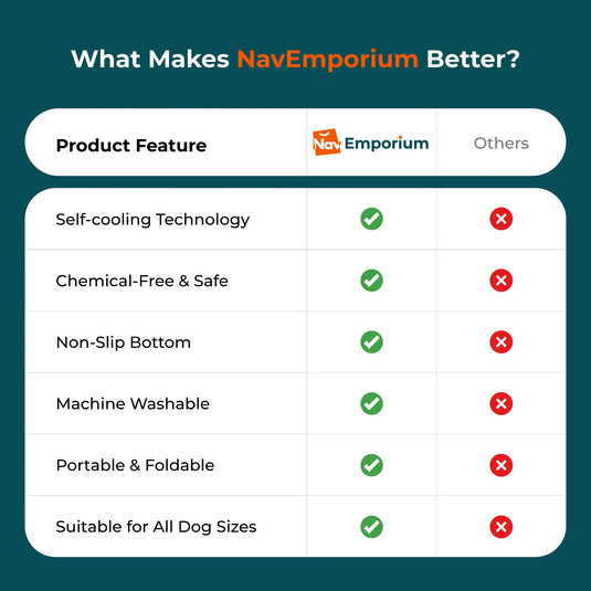 Comparison chart dog cooling pad features