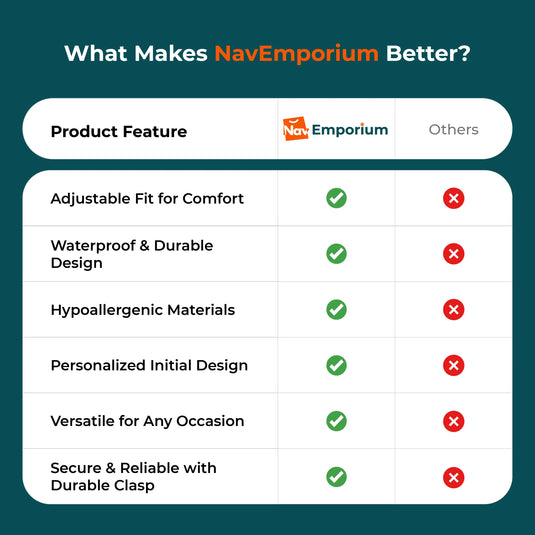 Layered gold anklet with figaro chain