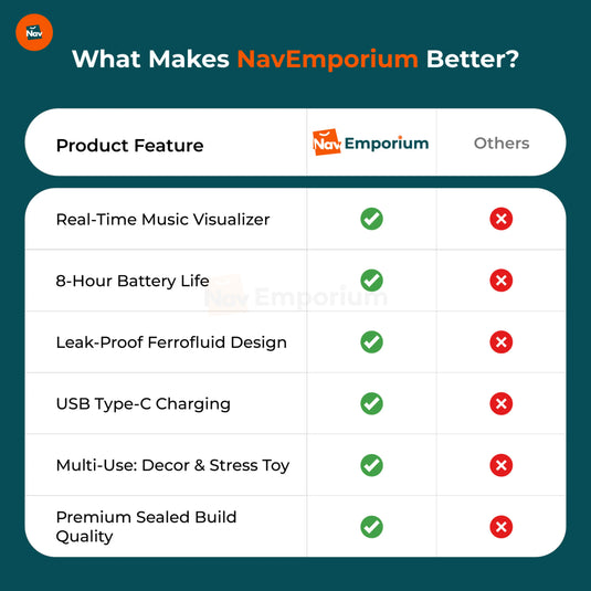 ferrofluid speaker stress relief gift