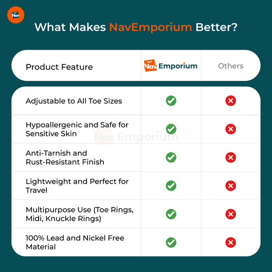 Gold toe ring gift set