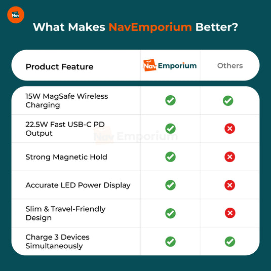 MagSafe wireless power bank 1