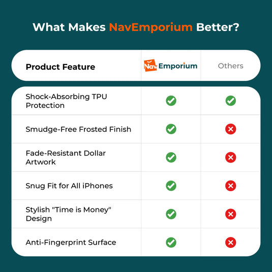 snug fit currency iPhone cover