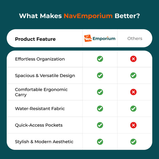 diaper backpack comparison chart