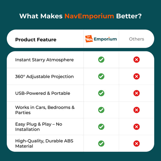 "GalaxyNova vs other star projectors"