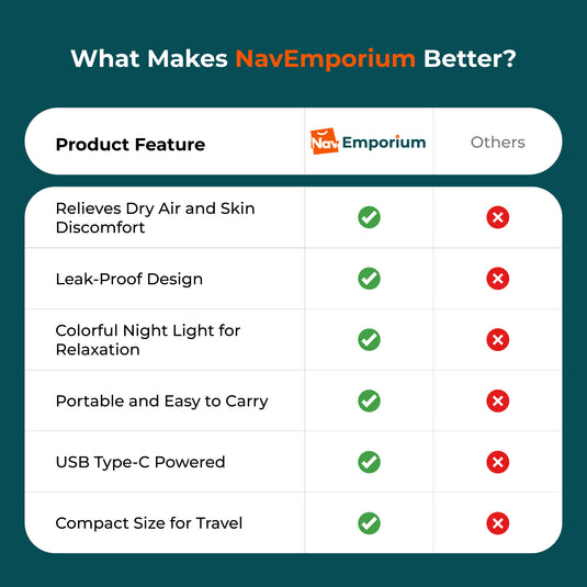 AstroMist vs other humidifiers comparison