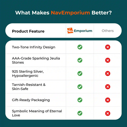 Infinity ring feature comparison