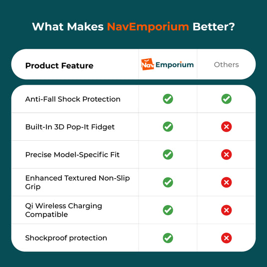 Textured Non-Slip Phone Cover