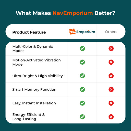 NeonPulse vs other bike lights