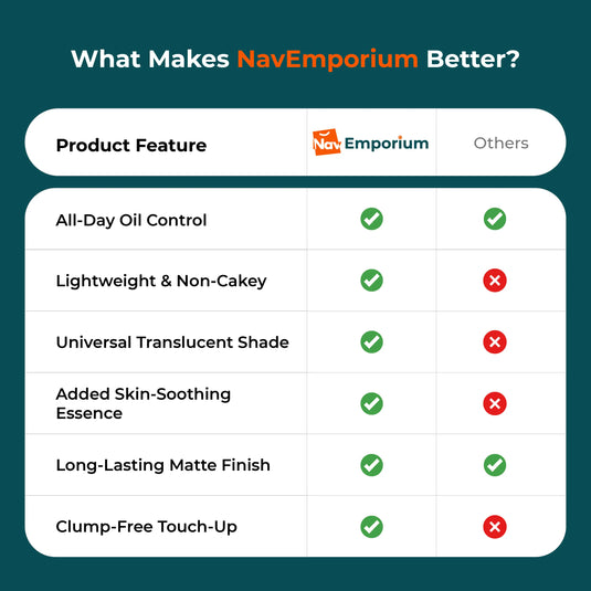 Comparison chart showing oil control benefits