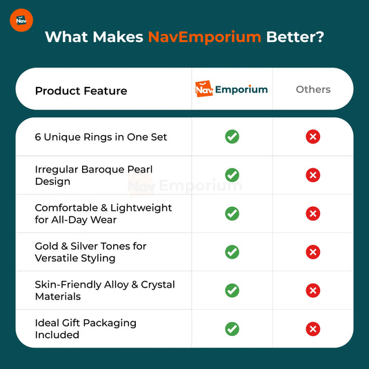 Pearl ring set comparison chart