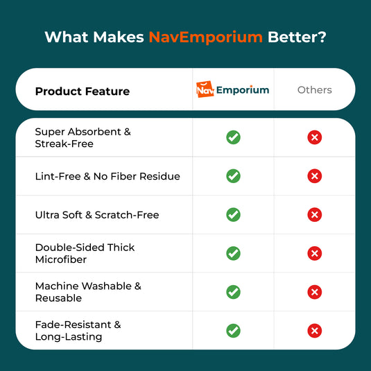 Microfiber car towel feature comparison chart