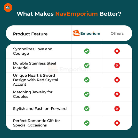 Heart Sword Couples Necklace comp chart