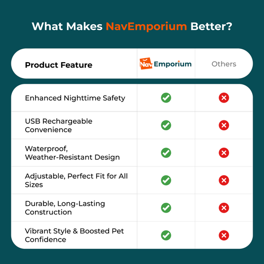 LED dog collar feature comparison