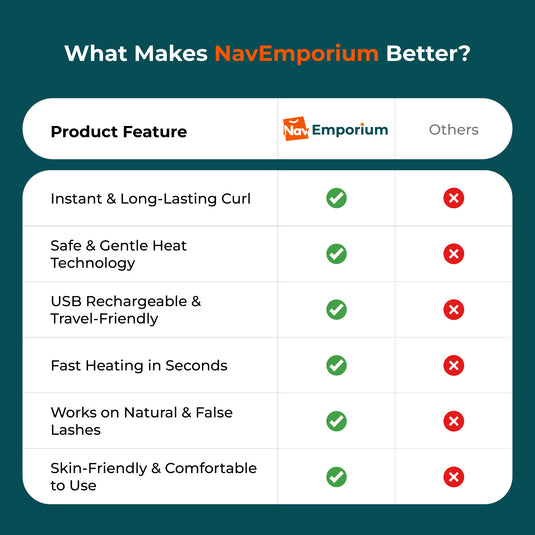 GlowCurl™ vs Traditional Lash Curlers