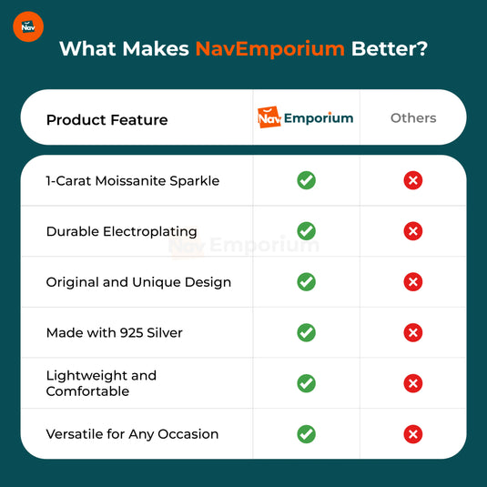 Jewelry Features Comparison Table