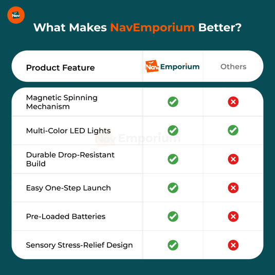 Multi-color LED spinner top