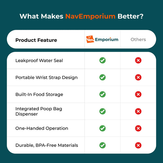 Hydra Pet bottle features vs competitor comparison