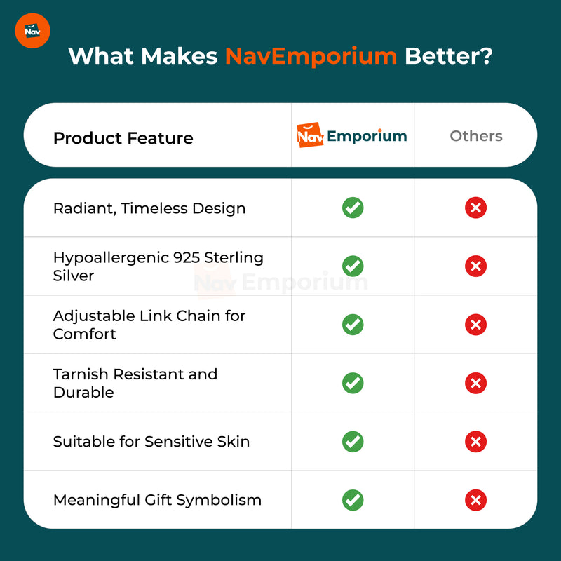 Sterling pearl necklace vs competitor features