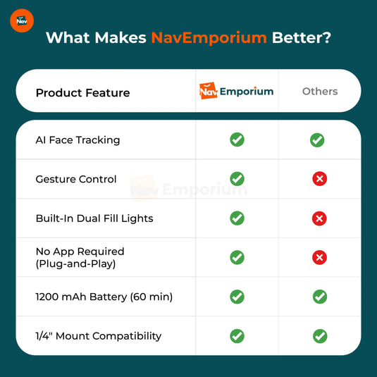 feature comparison chart tripod