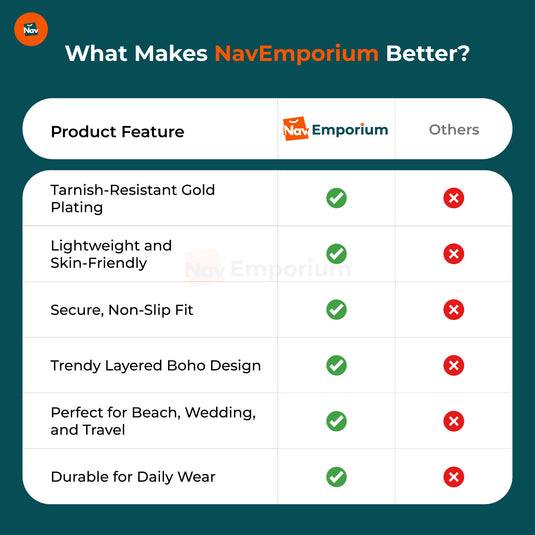 Elegant wedding foot bracelet