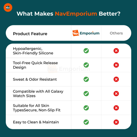 GalaxyFlex vs other straps