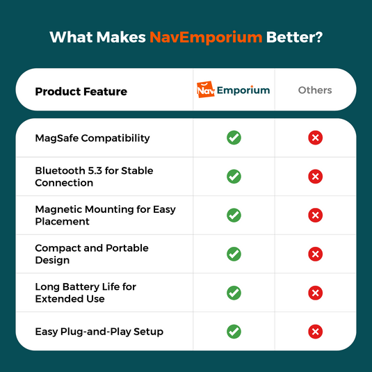 Bluetooth Speaker Feature Comparison