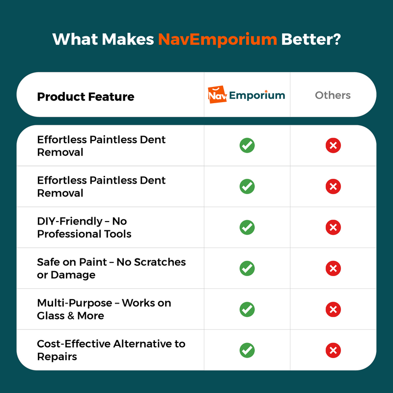 Dent repair tool comparison chart