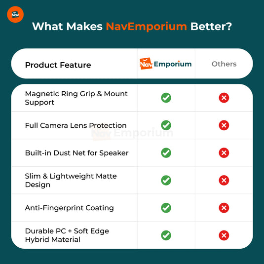 Galaxy astronaut case vs others