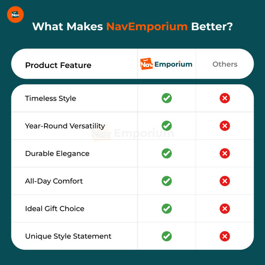 Jewelry Feature Comparison