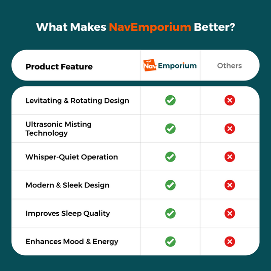 Aero Sphere vs. Traditional Diffusers