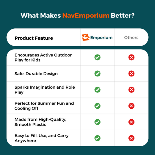 Firefighter water gun vs competitors